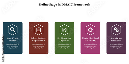 Define stage in DMAIC Framework. Infographic template with icons and description placeholder