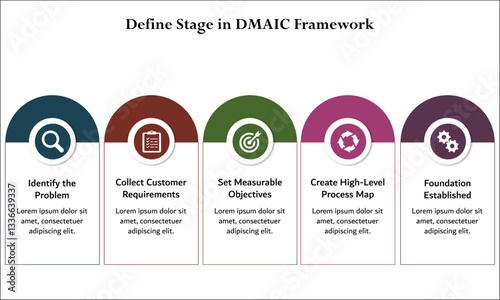 Define stage in DMAIC Framework. Infographic template with icons and description placeholder