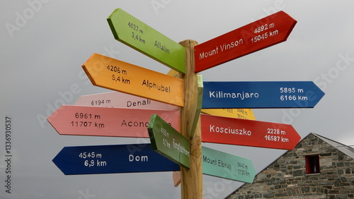 Wegweiser in den Walliser Alpen (Schweiz) Allalinhorn 4027m, Alphubel 4206m, Denali 6194m, Anoncagua 6961m, Dom 4545m, Mount Vinson 4892m, Kilimanjaro 5895m, Kosciuszko 2228m, Mount Elbrus 5642m