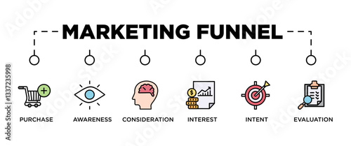 MARKETING FUNNEL banner web icon vector illustration concept with icon of purchase, awareness, consideration, interest, intent, evaluation,