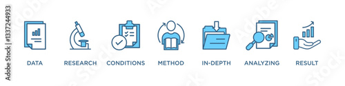 CASE STUDY banner web icon vector illustration concept with icon of data, research, conditions , method, in-depth, analyzing, result, 