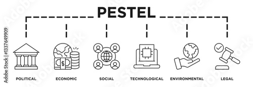 Illustration of PESTEL displaying its key steps: political, economic, social, technological, environmental, legal icons and text
