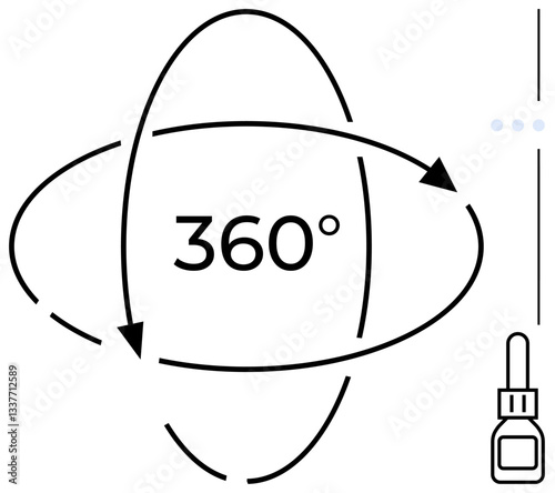 360 text surrounded by dynamic curved arrows symbolizing rotation, paired with a dropper icon. Ideal for motion, perspective, creativity, adaptability, science, innovation, flat simple metaphor