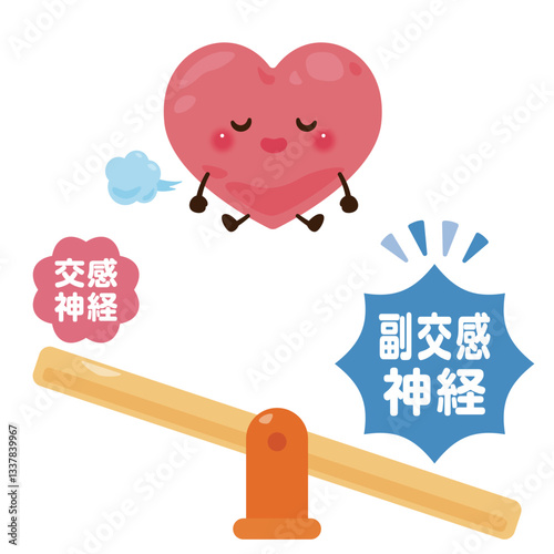 副交感神経が働いてリラックスする心のキャラクターイラスト