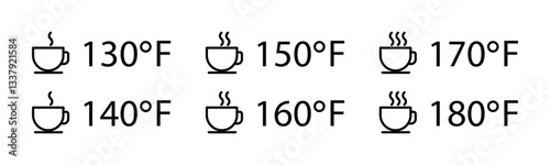 hot coffee temperature setting