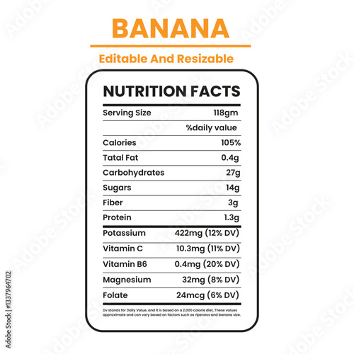 Nutrition Facts Banana and vitamin Nutrition facts nutrition Label food nutrition facts template