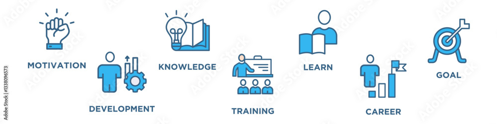 NEW SKILLS banner web icon vector illustration concept with icon of motivation, development, knowledge, goal, training, learn, career, NEW SKILLS banner web icon vector illustration concept with icon of motivation, development, knowledge, goal, training, learn, career,