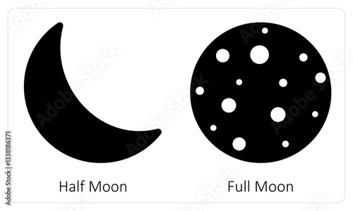 Haf Moon and Full Moon