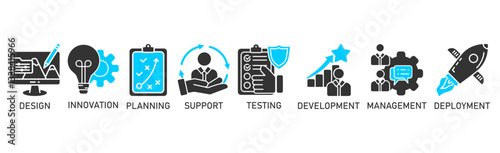 TitleProduct engineering banner web icon vector illustration concept with icon of design, innovation, planning, support, testing, development, management, deployment