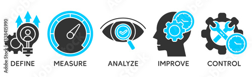 Lean six sigma banner icons set for process improvement with black outline icon of define, measure, analyze, improve, and control