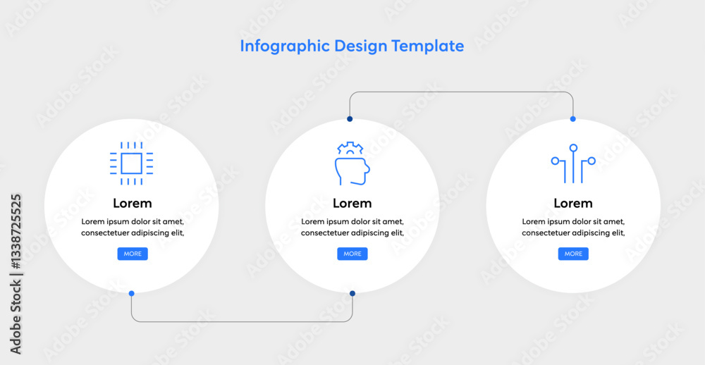 Naklejka premium Infographic Tech Template with Minimal Clean Modern Elements. Interface Layout 3 Step Process Connecting Node feathering AI Data Analysis Semiconductor Icons Marketing Business Report Presentation