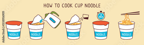 Instant noodles instruction. Cup noodles preparation guide steps from adding boiling water and spices, waiting time to ready hot meal. How to cook dried ramen, cooking manual vector illustration.