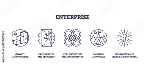 Enterprise concepts with growth, opportunity, and innovation icons, transparent background. Outline icons set.