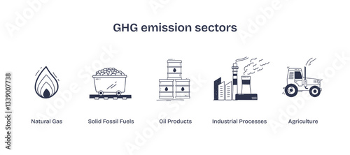 GHG emission sectors illustrated with icons for natural gas, fossil fuels, oil, industry, and agriculture, transparent background. Doodle style icons