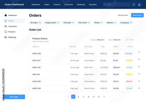 Orders Dashboard, Sales Tracking Panel, Purchase Management System, Order Monitoring Interface, Transaction Dashboard, E-commerce Control Panel, Inventory & Orders Tracker, Shipment Management Hub