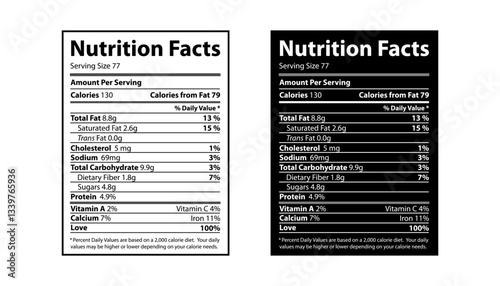 Detailed Nutrition Facts Label on a Piece of Paper in Black and White with Percentage Information About Fats, Cholesterol, Sodium, Carbohydrates, and Protein for Healthy Diet Planning