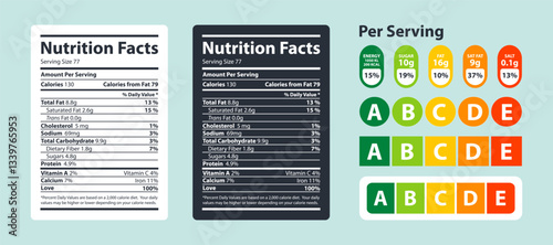 Nutritional Infographic Set on a Piece of Paper Highlighting Macronutrient Distribution with Percentage Information on Fats, Cholesterol, Sodium, Carbohydrates, and Protein. Ingredient information