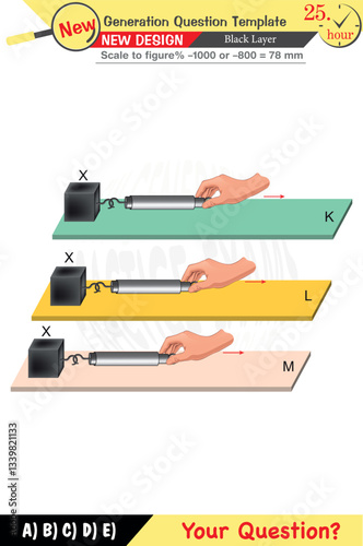 2026, Physics, Physical concepts, High school, middle school, exam question template, numerical lessons, verbal lessons, Next generation problems, for teachers, editable, black layer, eps
