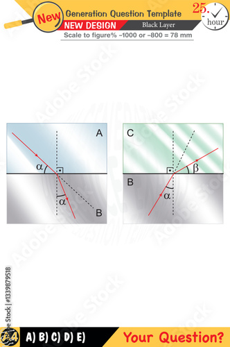 2026, Physics, Physical concepts, High school, middle school, exam question template, numerical lessons, verbal lessons, Next generation problems, for teachers, editable, black layer, eps