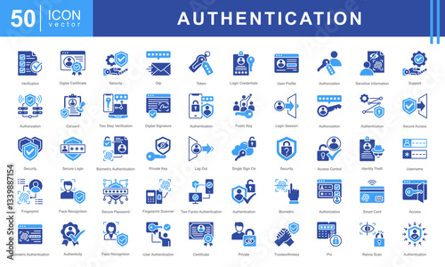 Authentication icon set featuring icons for security, biometric access, authorization, encryption, and digital identity protection. Ideal for cybersecurity, login systems, and secure authentication.