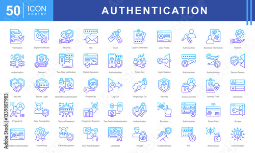Authentication icon set featuring icons for security, biometric access, authorization, encryption, and digital identity protection. Ideal for cybersecurity, login systems, and secure authentication.
