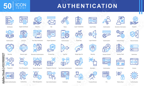 Authentication icon set featuring icons for security, biometric access, authorization, encryption, and digital identity protection. Ideal for cybersecurity, login systems, and secure authentication.