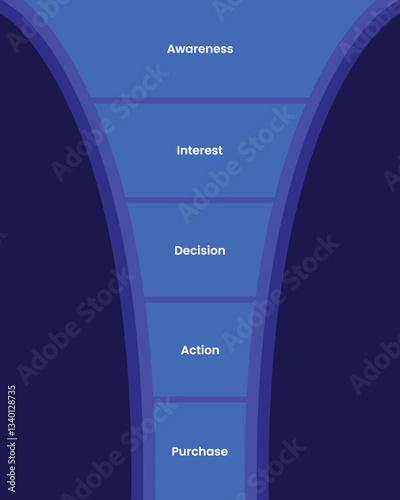 Sales Funnel Template Design with 5 Stages on Blue Dark Background