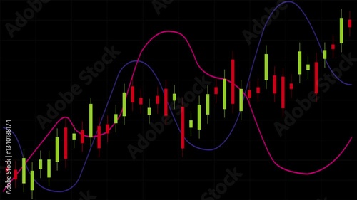 Animated stock market candlestick chart with red and green candles and dynamic moving averages, symbolizing financial data analysis, forex trading, and cryptocurrency trends.