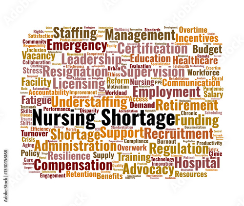 Nursing Shortage Word Cloud. Key Challenges in Workforce and Healthcare Crisis