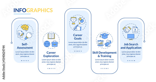 Career planning process steps rectangle infographic vector. Self evaluation, job search. Data visualization with 5 steps. Editable rectangular options chart. Lato-Bold, Regular fonts used