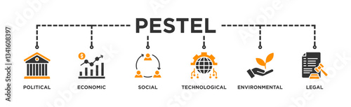 Pestel banner web icon vector illustration concept of political economic social technological environmental legal with icon of governance, finance, network, automation, ecology, law statemen