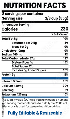 Nutrition facts label isolated on white background, Nutrition facts label, Nutrition fact