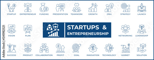 Minimalist line icon set representing startups, entrepreneurship, business growth, innovation, investment, strategy, funding, and business planning.