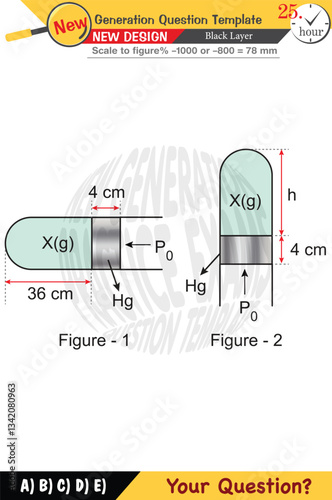 Chemistry, chemical concepts, High school, middle school, exam question template, numerical lessons, verbal lessons, Next generation problems, for teachers, eps, 2026