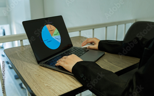 
A female investor analyzes past trends, sets goals, diversifies assets, and manages risks to ensure long-term growth and stability.