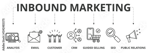 Inbound marketing banner vector illustration concept with icon of analysis, email, customer, crm, guided selling, seo and public relations