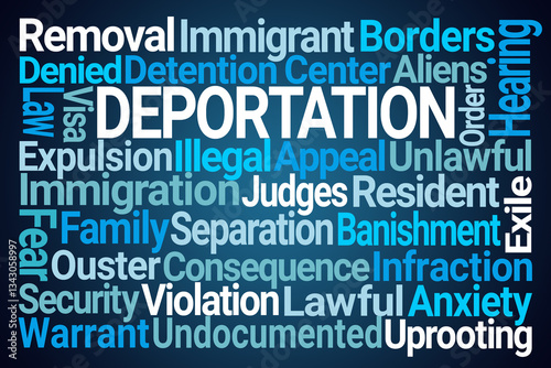 Deportation Word Cloud on Blue Background