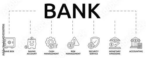 bank banner with icon and keywords