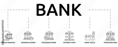 bank banner with icon and keywords
