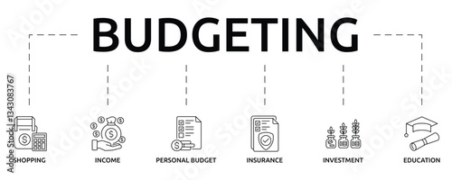 budgeting banner with icon and keywords