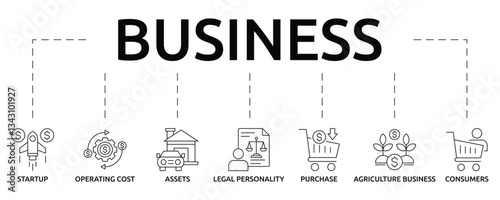 business banner with icon and keywords