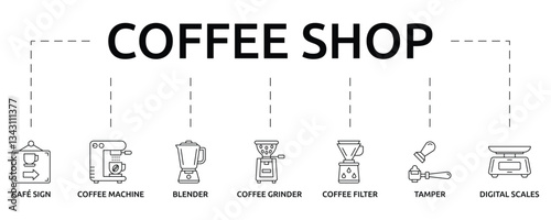 coffee shop banner with icon and keywords