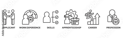 Traineeship icon set illustration concept with icon of applicant, work experience, skills, internship, career, and professio 