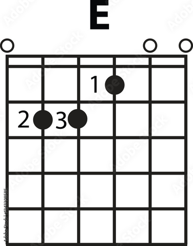 E chord diagram on white background. flat style. finger chart icon for your web site design, logo, app, UI. basic guitar chords symbol. guitar chord E sign.