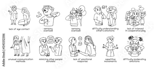 Autism signs set. Autistic behaviour and development. Children with problems in expression emotions, communication. Sensitive kids with mental disorder. Outline isolated vector illustrations on white