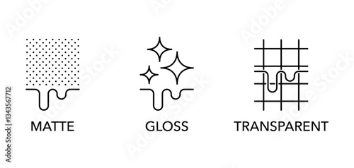 Matte, Gloss and Transparent - type of surface. Icons in thin line