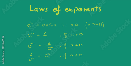 laws of exponents in mathematics.