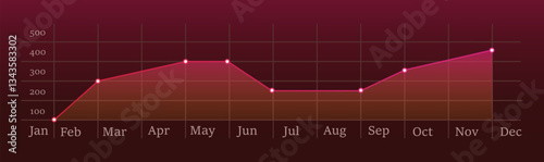 Monthly performance chart. Blue line graph with data points displaying statistical trends and fluctuations over the year on a dark background. Business analytics, financial forecasting market research