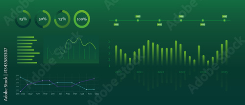 Business analytics dashboard. Circular progress indicators, bar and line charts, timeline, and statistical graphs on a dark background. Data visualization, financial analysis, performance tracking