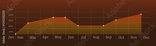 Monthly performance chart. Blue line graph with data points displaying statistical trends and fluctuations over the year on a dark background. Business analytics, financial forecasting market research